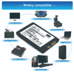 4Pcs SSD Sata 4TB Hard Drive Disk Sata3 2.5 Inch 560MB/S High Speed Hard Disk Internal Solid 2TB 1TB Drives For Laptop Fast Ship - Image 4