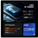 Chatreey G2 Mini PC Intel Core i9 12900H i7 12700H With Nvidia RTX3050Ti 8G Gaming Desktop Computer PCIE 4.0 Wifi 6 BT5.0